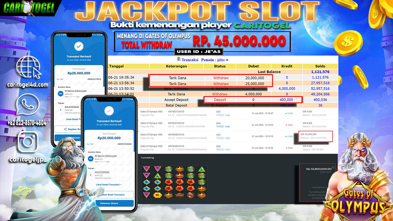 Prediksi Caritogel Situs Toto Togel Online