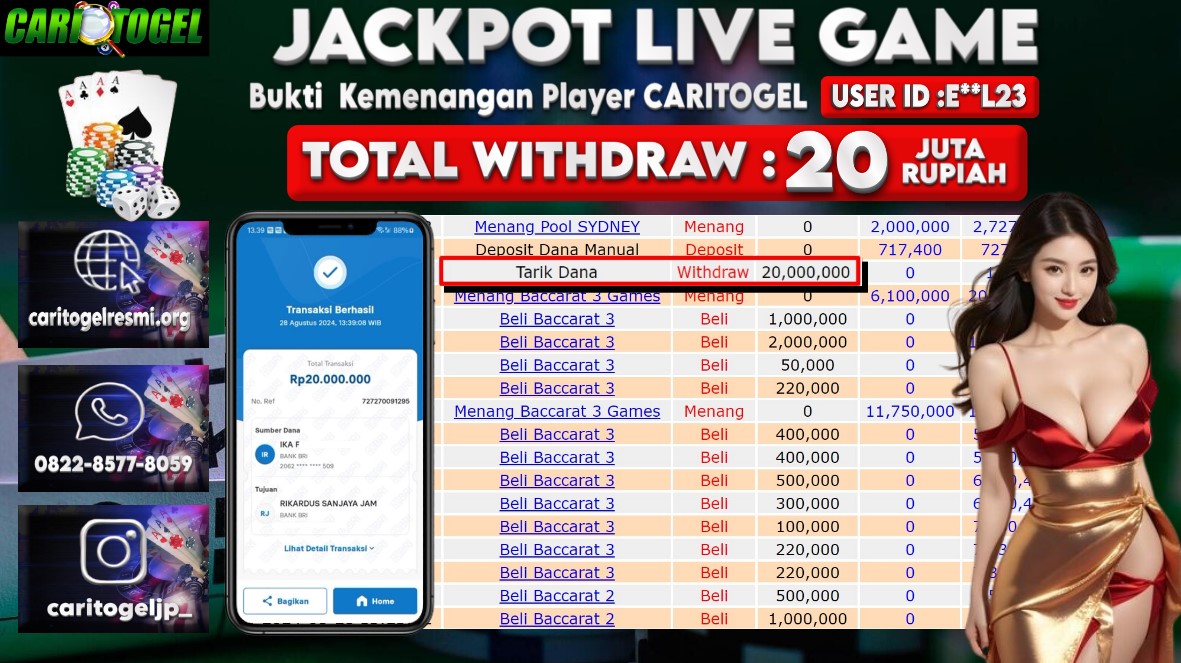 Prediksi Caritogel Situs Toto Togel Online