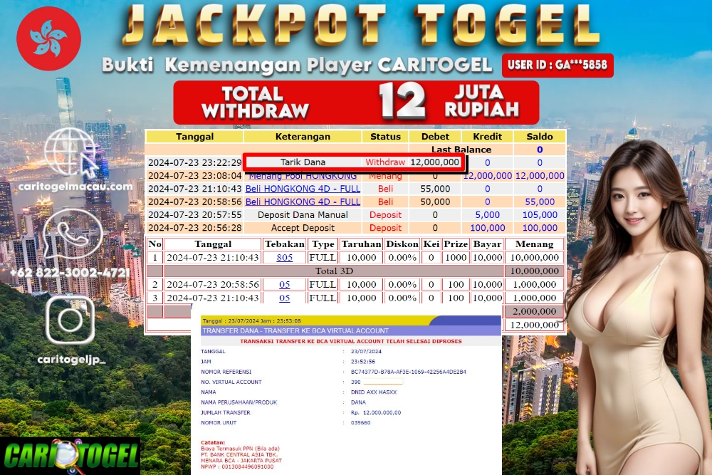 Prediksi Caritogel Situs Toto Togel Online