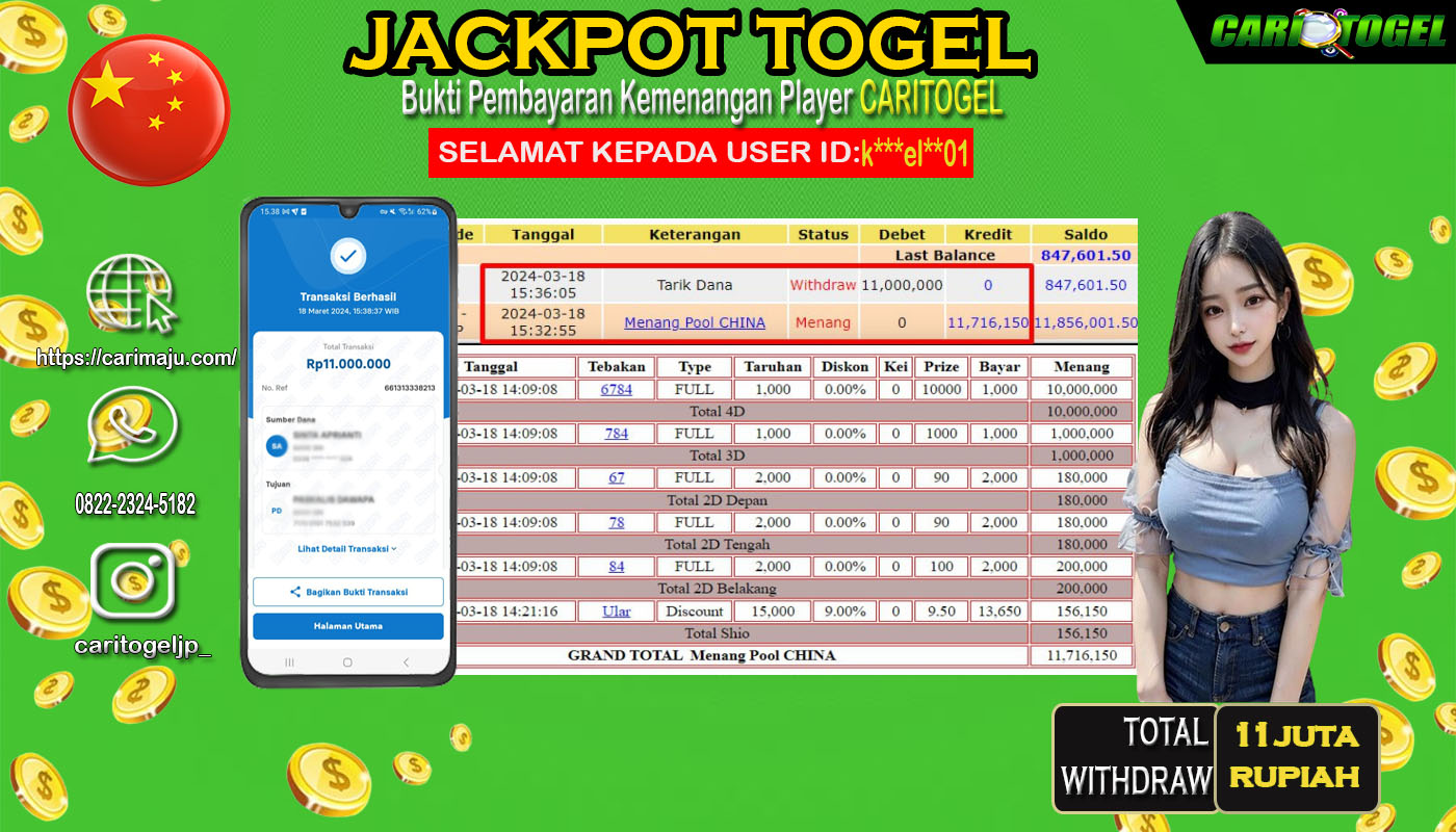 Prediksi Caritogel Situs Toto Togel Online