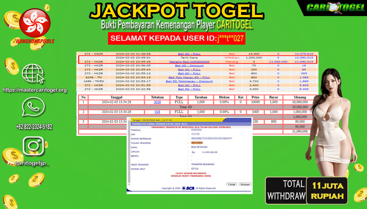 Prediksi Caritogel Situs Toto Togel Online