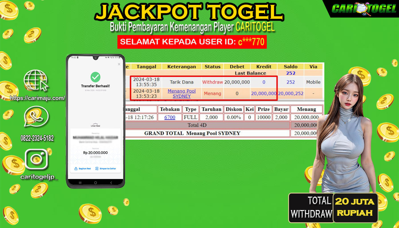 Prediksi Caritogel Situs Toto Togel Online