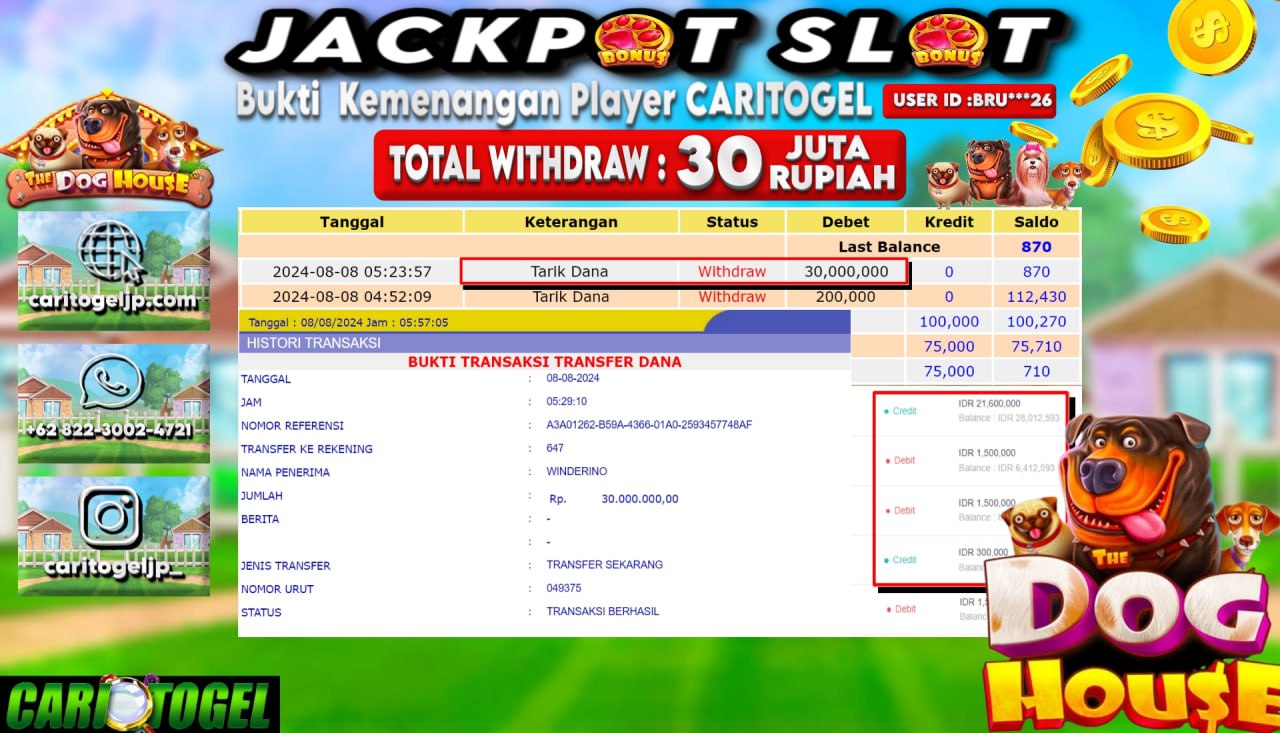 Prediksi Caritogel Situs Toto Togel Online