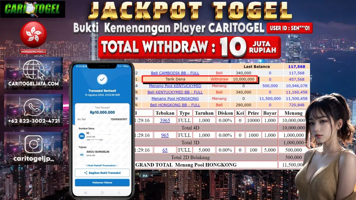 Prediksi Caritogel Situs Toto Togel Online