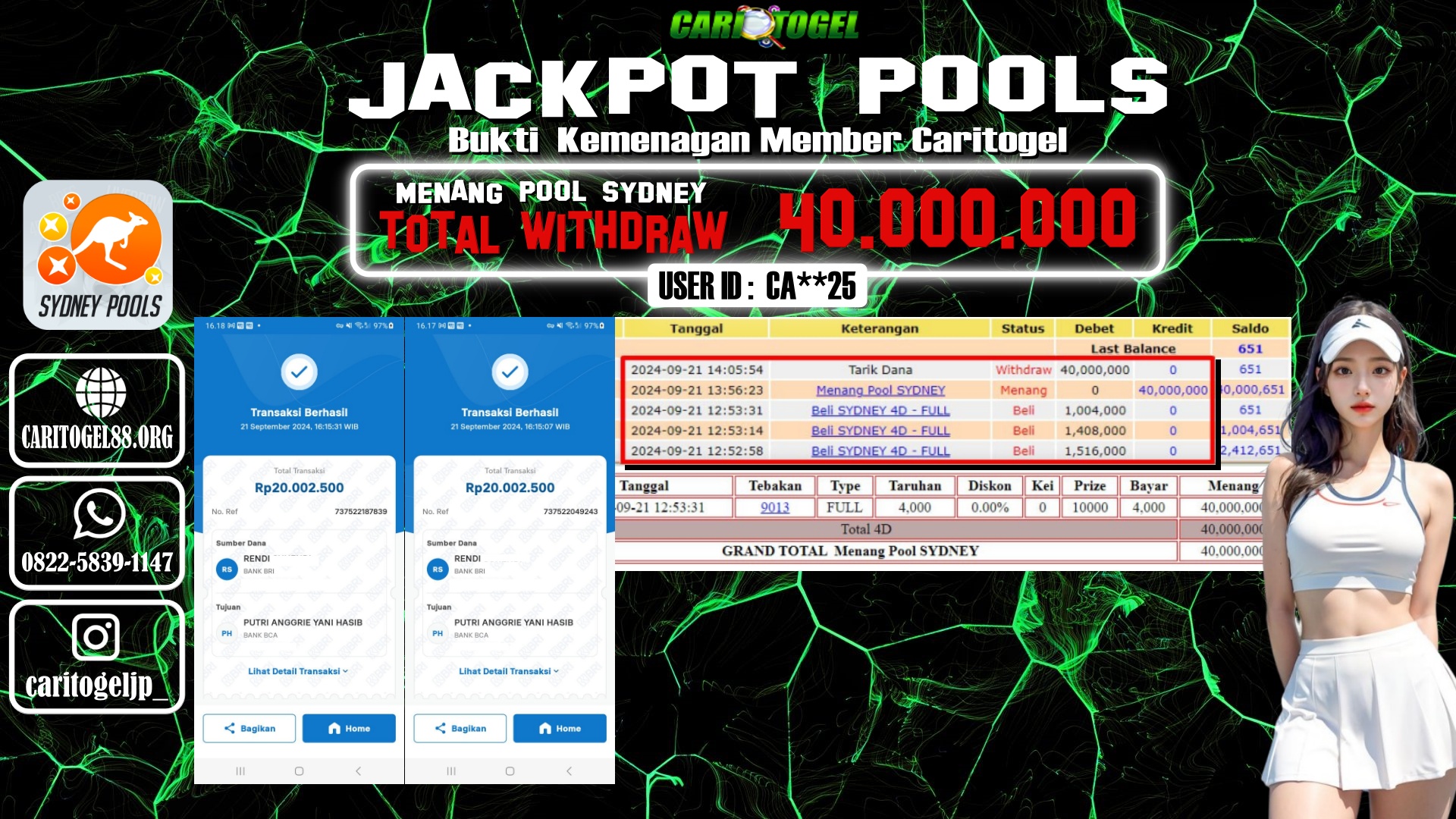 Prediksi Caritogel Situs Toto Togel Online