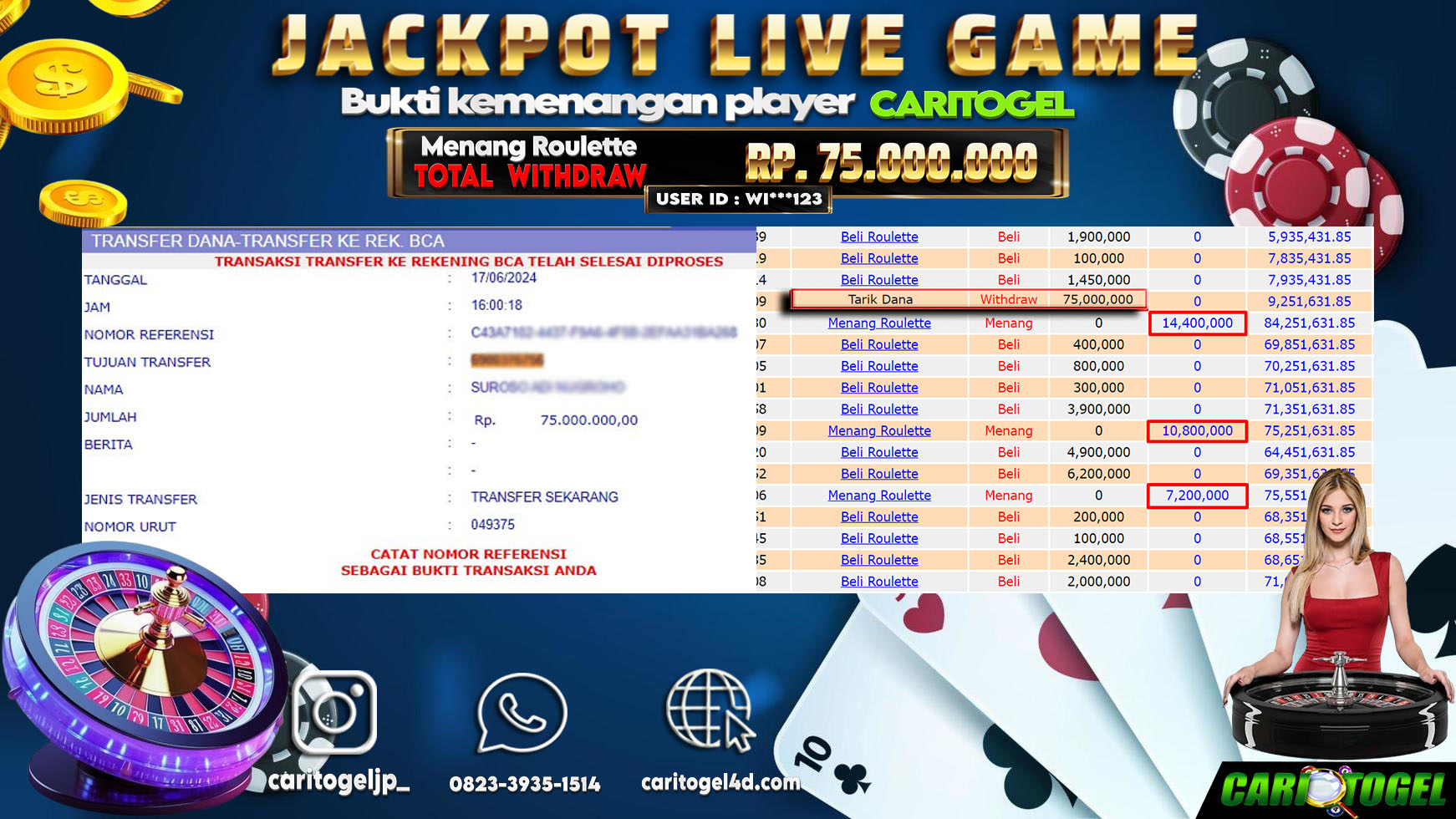 Prediksi Caritogel Situs Toto Togel Online