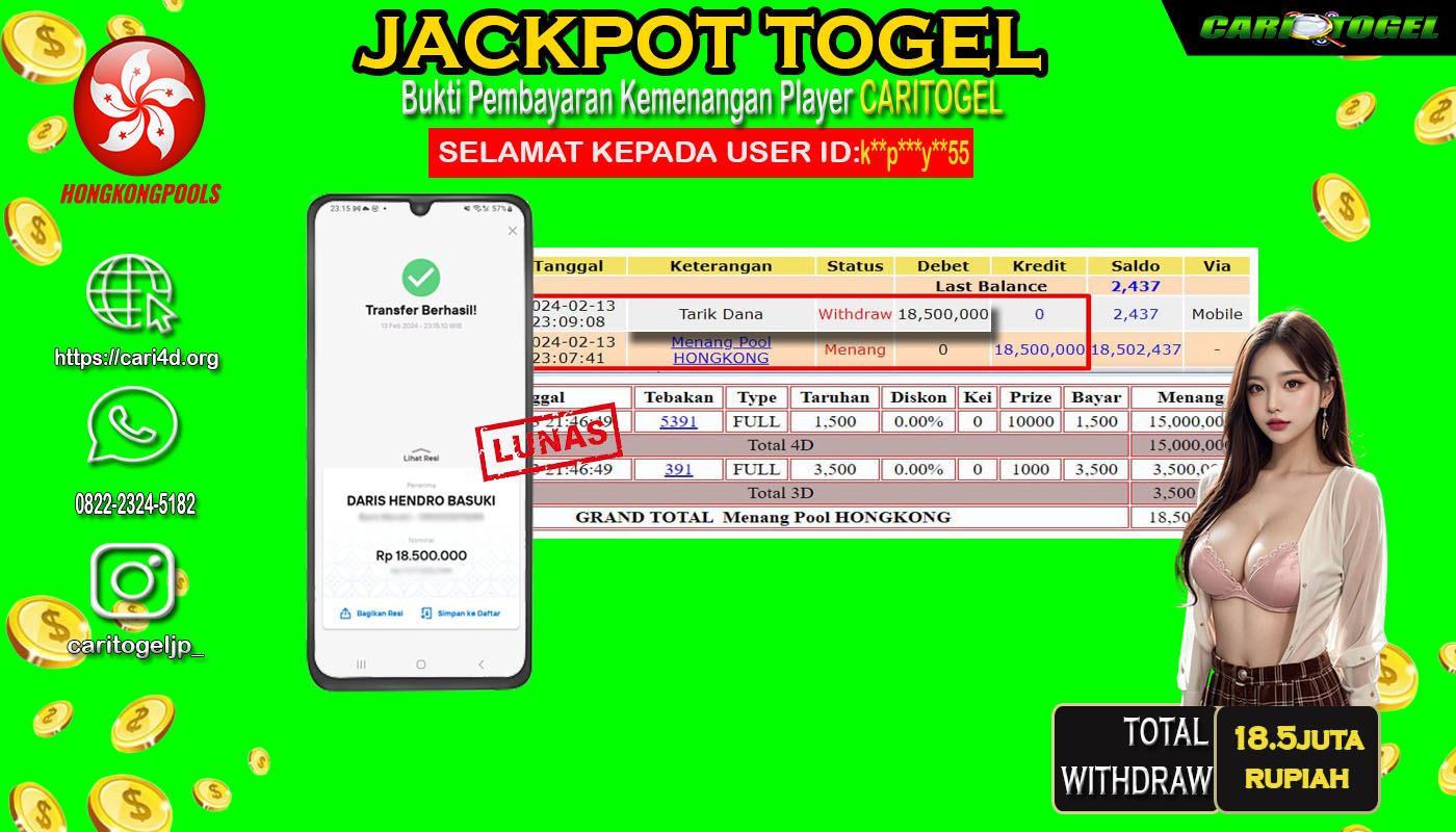 Prediksi Caritogel Situs Toto Togel Online