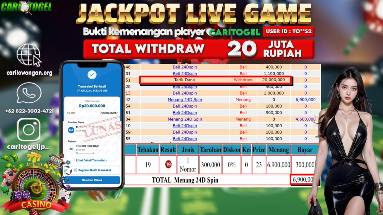 Prediksi Caritogel Situs Toto Togel Online