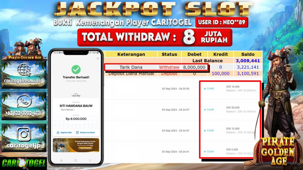 Prediksi Caritogel Situs Toto Togel Online