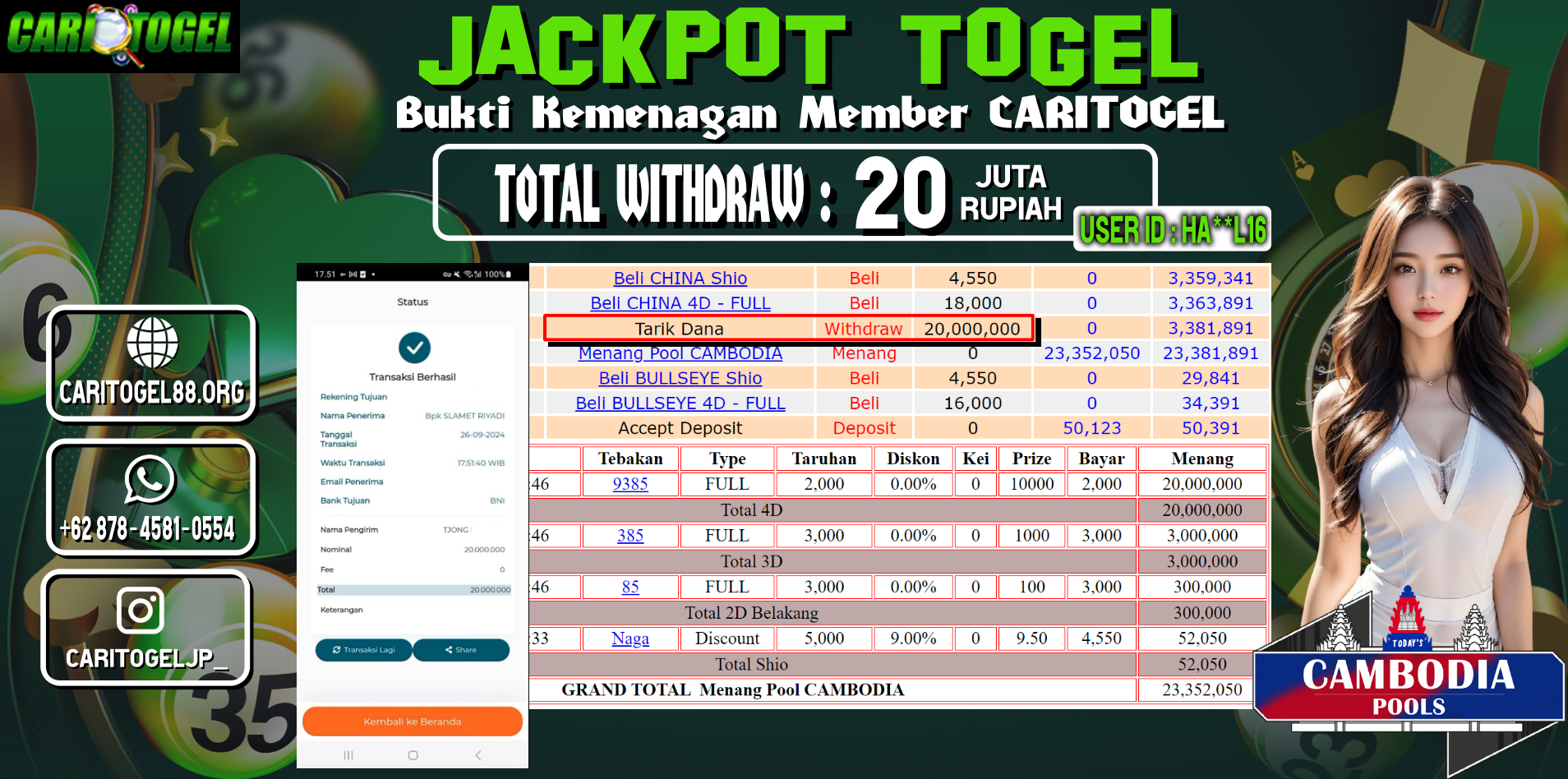 Prediksi Caritogel Situs Toto Togel Online